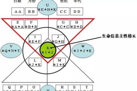 胸部痣相全解析：教你读懂男人命运密码