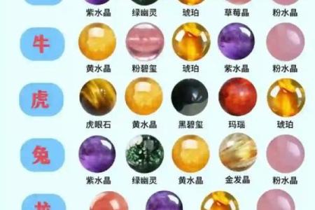 生肖水晶魅力揭秘：运势提升的秘密武器