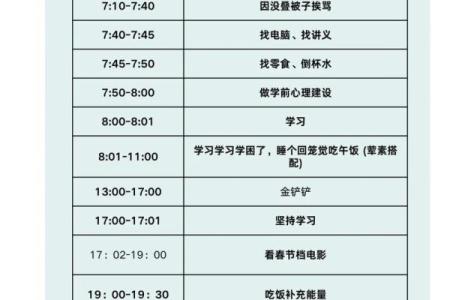 春节民俗大揭秘：不容错过的传统节日时间安排表