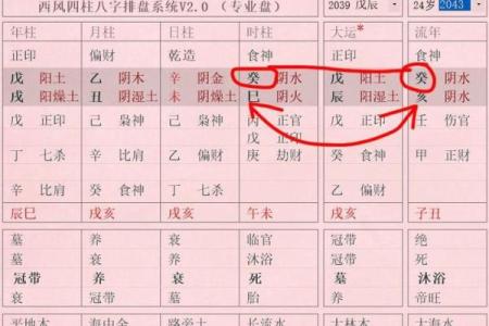 流年天干杀的秘密：揭示命运中的致命陷阱