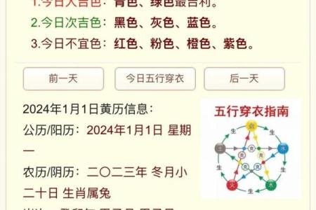 五行查询：透过今日五行，预见未来的好运气
