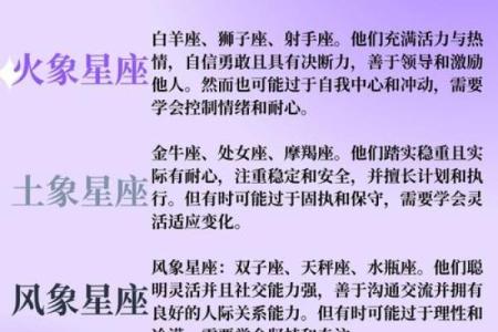 十二星座性格揭秘：你的星座特质是什么？