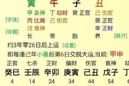 揭秘八字婚姻分析：如何通过八字预测你的婚姻走向