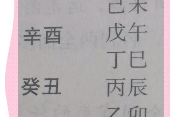 命理独家解析：破解你的幸运密码