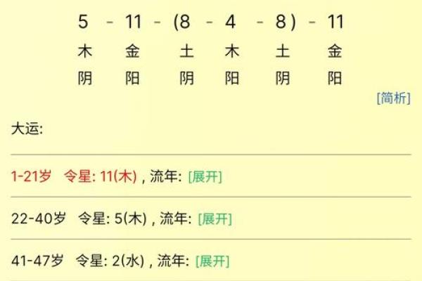 命理独家解析：破解你的幸运密码