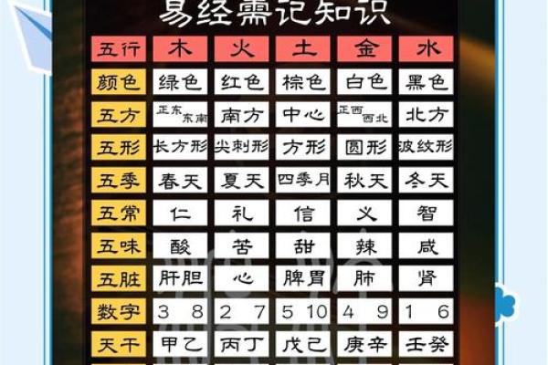 五行属金行业深度解析，投资者必看