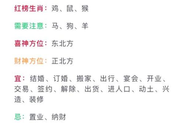 2023年农历生肖查询，揭秘你的运势密码