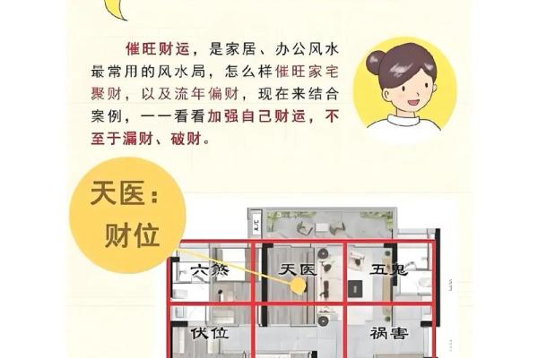 书房布置风水提升运势的关键要素