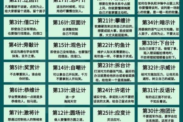 拱夹合命理，助你事业腾飞的秘密！
