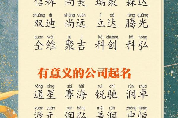 名字决定未来：公司命名的重要性与注意事项