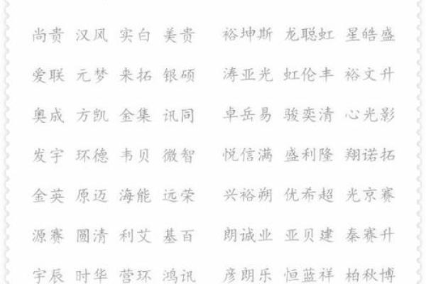 如何选一个能代表公司文化的名字？