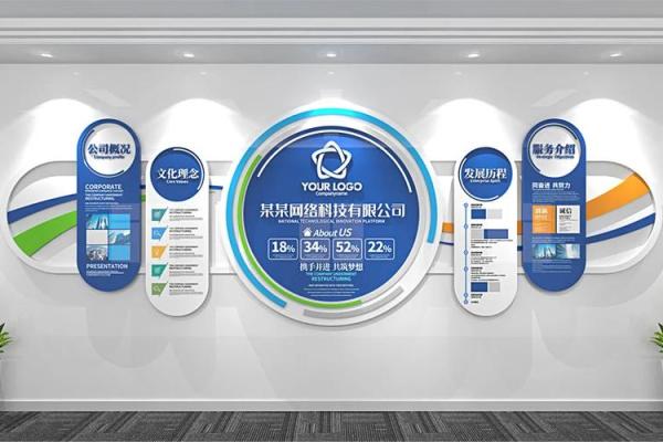 如何选一个能代表公司文化的名字？
