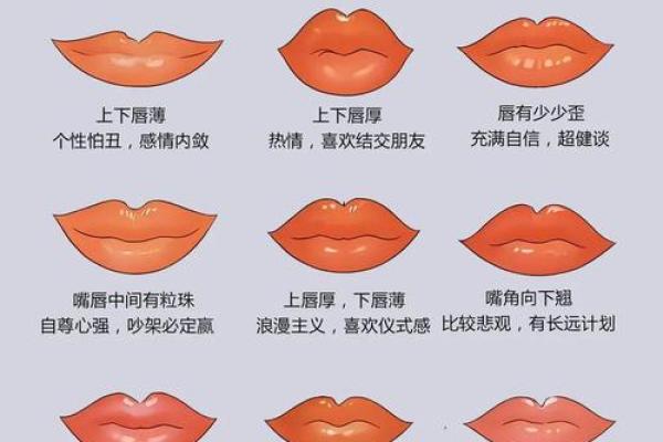 生育面相揭秘：一眼看穿你的生育运势