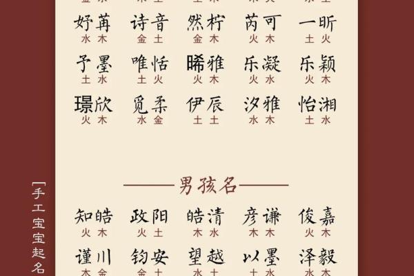 郝氏起名秘笈：如何为宝宝取个有意义的名字