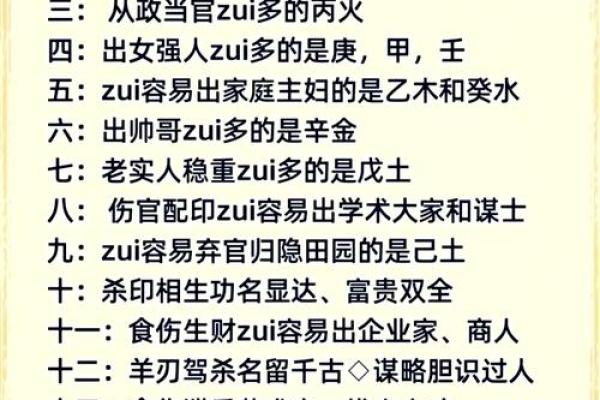 揭开命理格局象的面纱，掌控你的命运之路