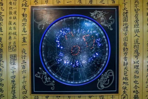 探秘五星紫微排盘：揭示你的命运走向
