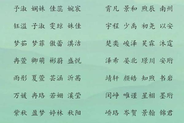 汝字起名，寓意深远，给孩子起个有意义的名字