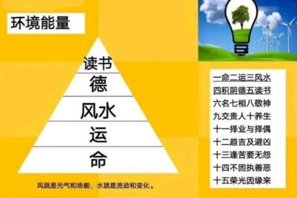 轻松下载玄宗金口诀排盘，精准解读命运奥秘