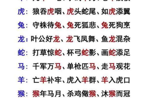 生肖奥秘：揭秘十二生肖的汉字内涵