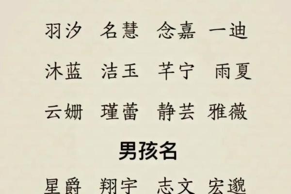 起名字从未如此简单！教你如何快速选好名