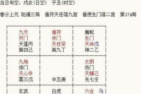 玄空奇门排盘技巧大公开，掌握这些方法轻松破解命运