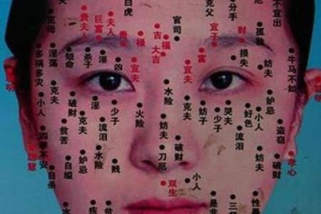 富贵痣相揭秘：你的脸上也有巨富痣吗？