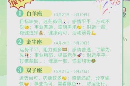 阴历九月初五，揭秘你的星座运势大揭秘