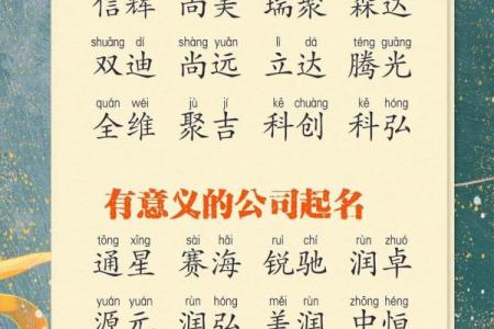 名字决定未来：公司命名的重要性与注意事项