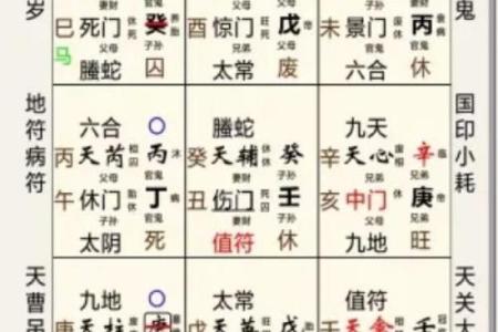 揭秘风水神煞戊己都天：家居布局禁忌大公开，助你趋吉避凶