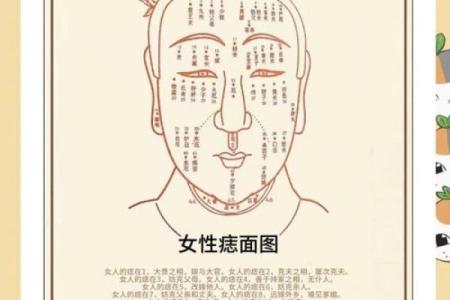 腿上痣相大全：解码你的运势，一痣定乾坤