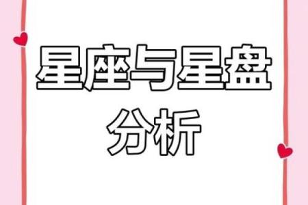 星座揭秘：十二星座的第一宫魅力全解析