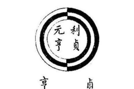 探索紫微排盘中的元亨贞利：命运之中的关键节点