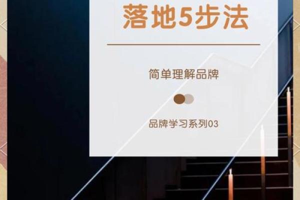 从零开始的公司起名秘籍，打造品牌的第一步