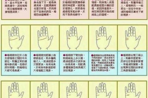 手指肚长痦子竟预示着这样的运势，揭秘手相奥秘