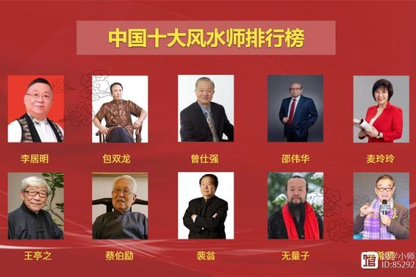 湖北王大师揭秘：这些风水禁忌你千万不能忽视