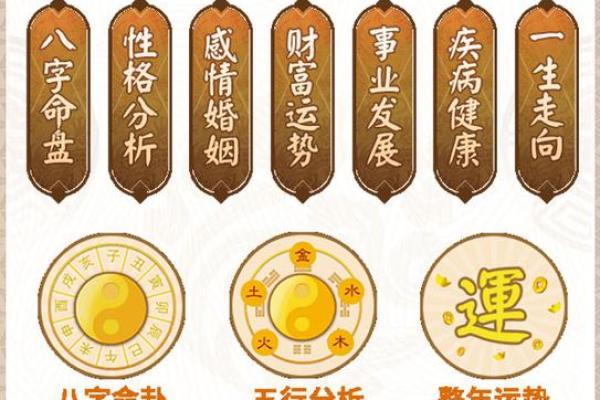想了解八字运势？这些测算方法你必须知道