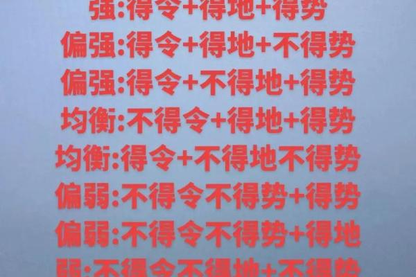 如何通过天干地支日元调整运势，让生活更顺利