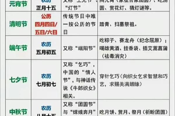 一月十日，传统民俗盛宴，揭秘民间节日奥秘
