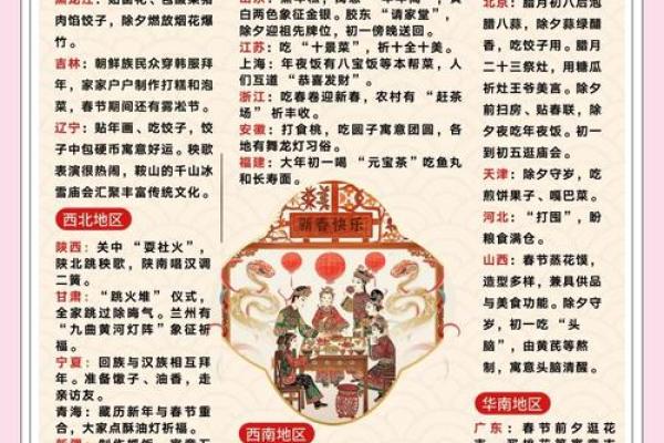 狂欢全球揭秘世界节日名俗大揭秘