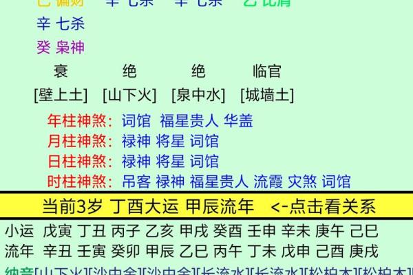 从甲庚看五行气场，命运的关键就在这里