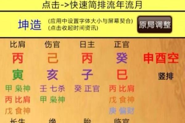 八字排盘深度解析，找出命运中的关键点