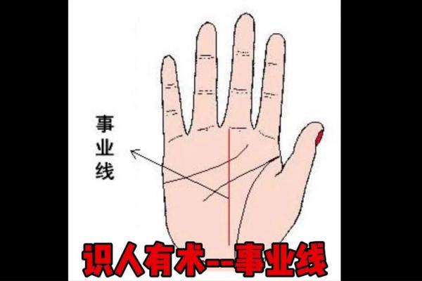 手相事业线模糊？揭秘你的潜在财运与事业命运