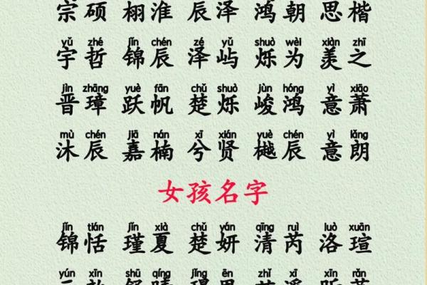 专业起名网助你轻松选出完美名字