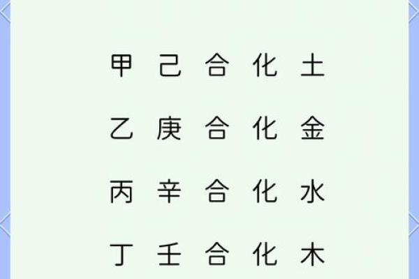 天干化合结果：影响命运的重要元素