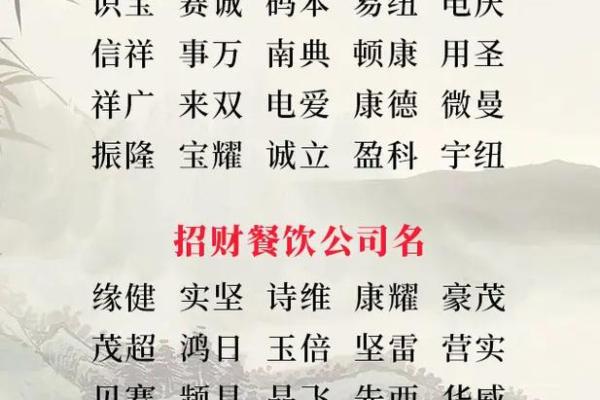 为你的品牌挑选顶级起名公司，成功就在眼前