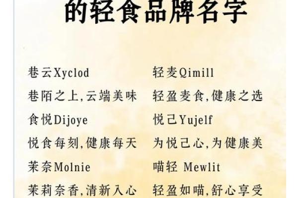 为你的品牌挑选顶级起名公司，成功就在眼前