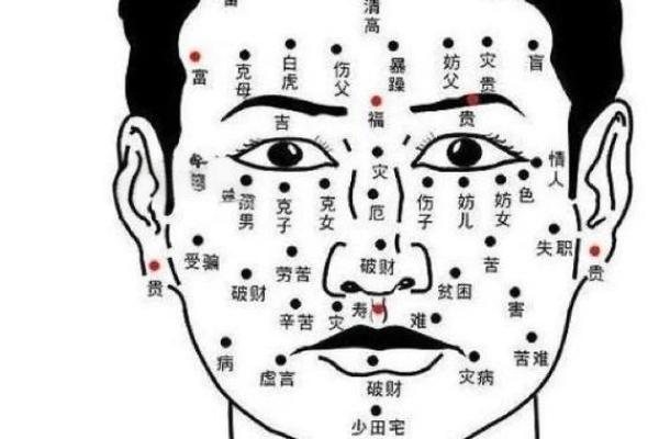 晚年运势佳，这颗痣是你的财富密码
