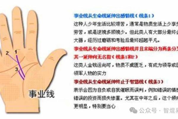 手相揭秘：手指不直暗示了哪些命运走向？