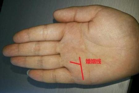 手相婚姻线：揭秘手相中的神秘婚姻密码