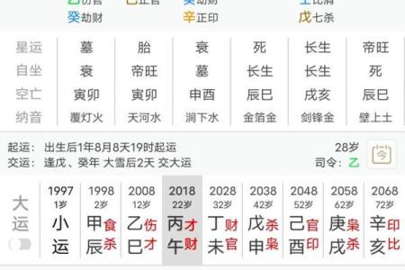 想了解八字运势？这些测算方法你必须知道